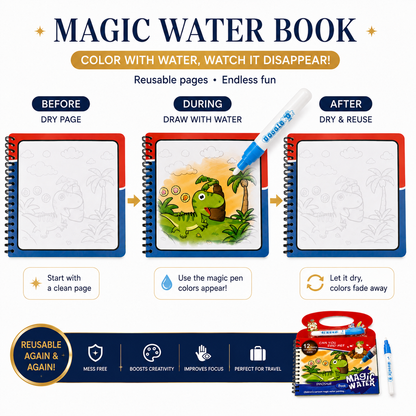 Magic Water Book – Reusable Water Drawing & Coloring Book