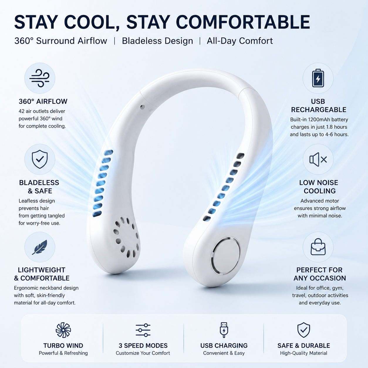 Portable Neck Fan – USB Rechargeable Cooler for Indoor & Outdoor Use