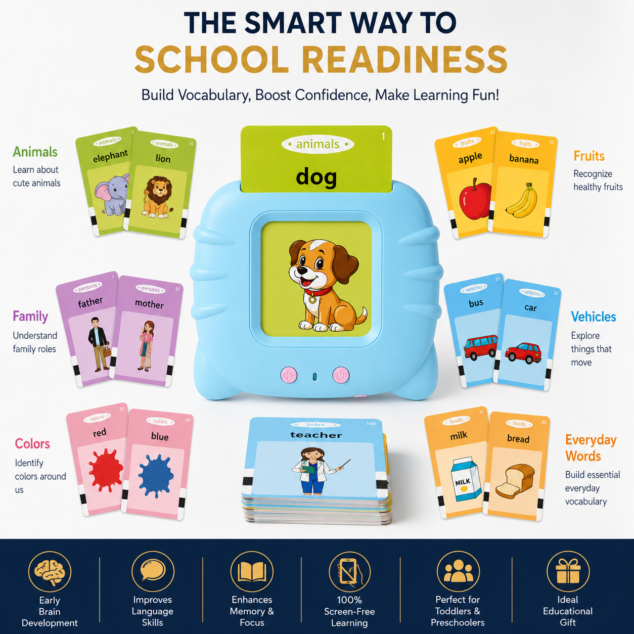 Talking Flash Cards Learning Device – Preschool Educational Toy for Kids