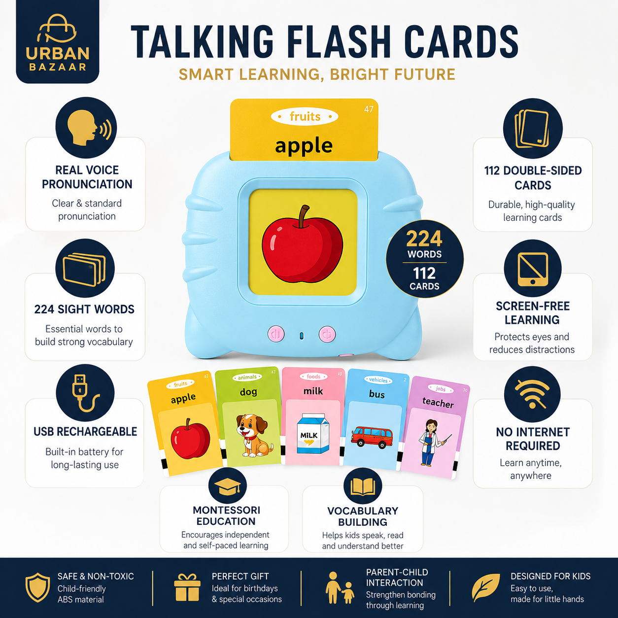Talking Flash Cards Learning Device – Preschool Educational Toy for Kids