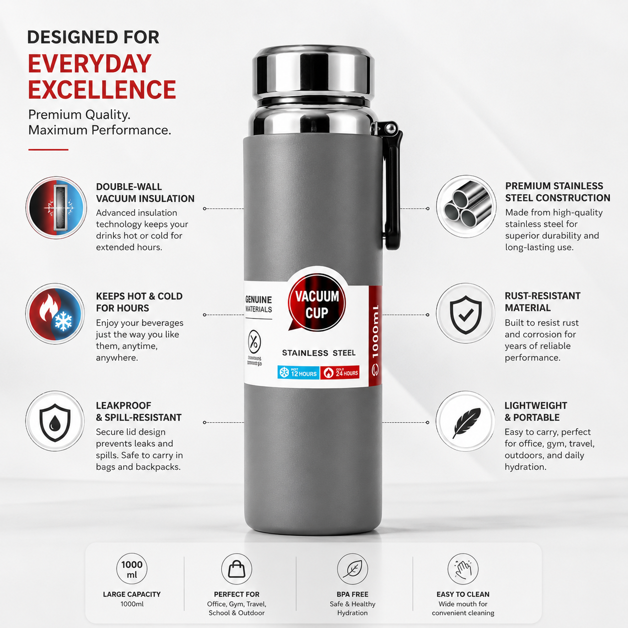 Premium Stainless Steel Thermal Bottle Vacume Insulated LeakProof – 1000ML